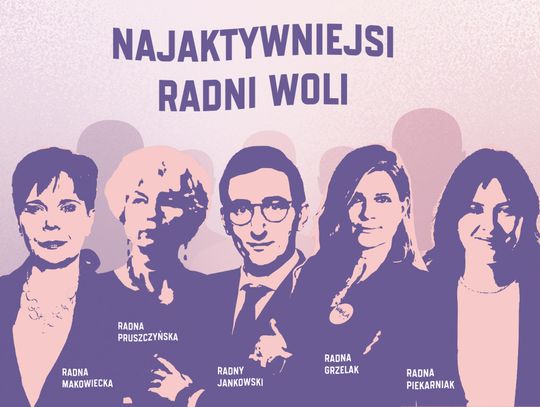 Aktywność wolskich radnych w liczbach. Ponad 500 interpelacji i duże dysproporcje