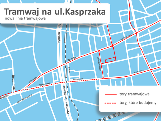 Budowa trasy tramwaju na Kasprzaka zbliża się do końca.