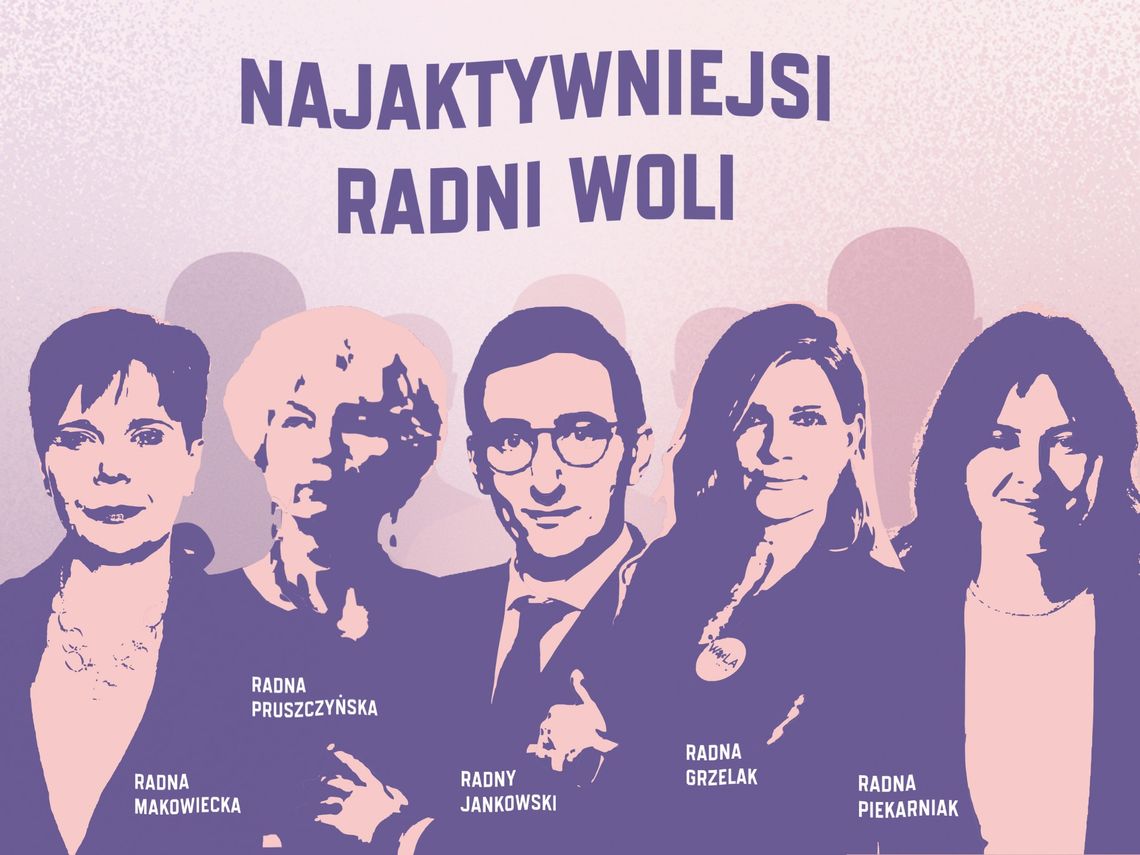 Aktywność wolskich radnych w liczbach. Ponad 500 interpelacji i duże dysproporcje