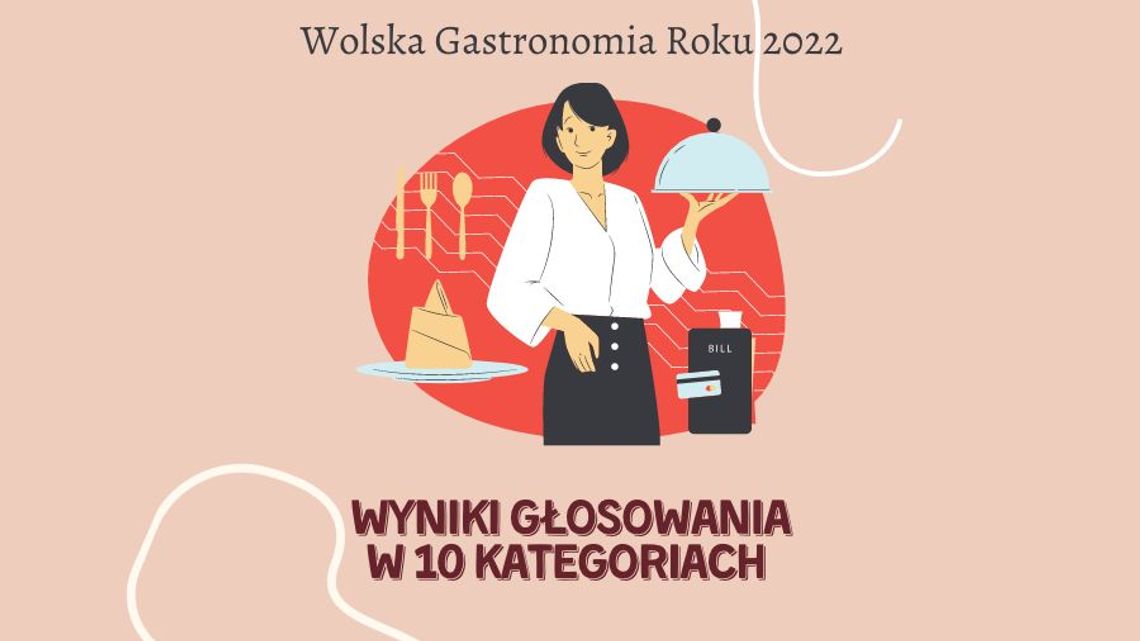 Gdzie zjeść na Woli? Znamy zwycięzców wszystkich kategorii Wolskiej Gastronomi Roku 2022