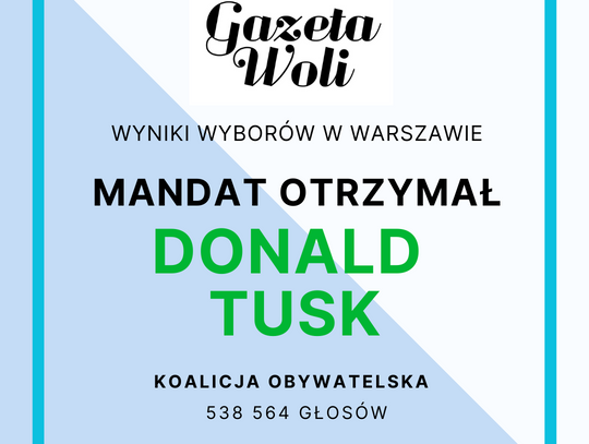 Wyniki wyborów parlamentarnych do sejmu 2023 w Warszawie