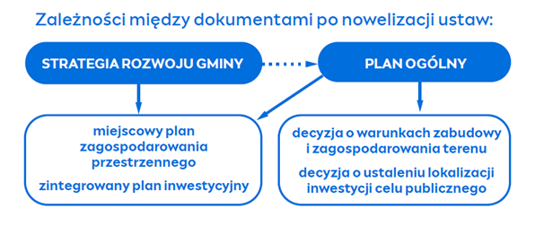 Obraz zawierający tekst, zrzut ekranu, Czcionka, linia

Opis wygenerowany automatycznie